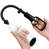 Manual Enlarger Pump Penis Enhancement Extender Sex Toys for Male Masturbator Sucking Machin Tool Vacuum Pump For Adult Product